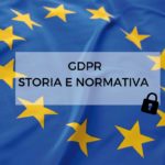 GDPR - STORIA E NORMATIVA